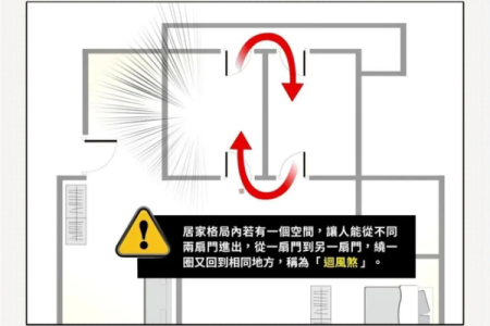 房屋家庭风水大忌有那些