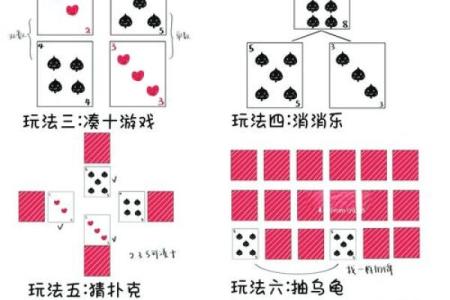 怎么用扑克牌算命