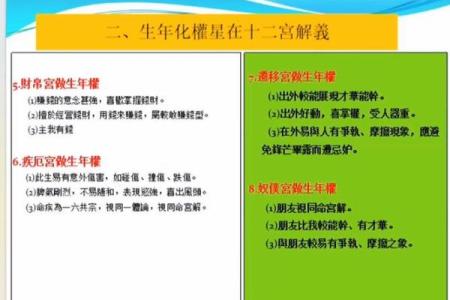 紫薇斗数的四化是什么原理