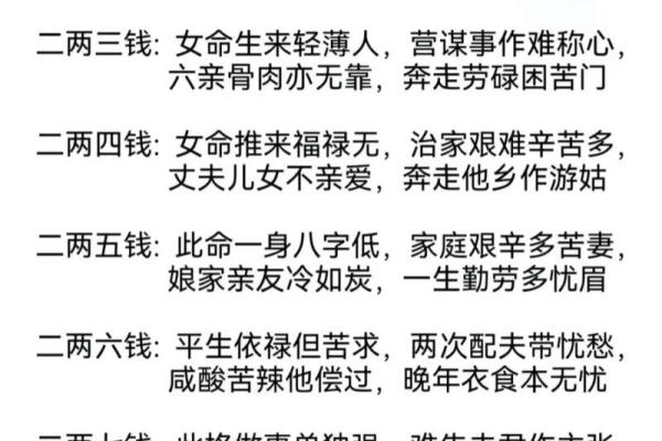 称骨算命表图
