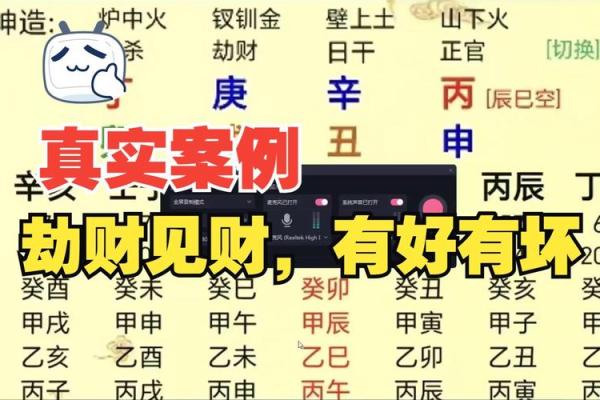 劫财人不建议合伙做生意#八字
