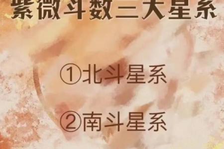 紫薇斗数旺父母