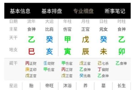 八字判命