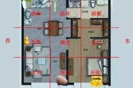 朝南房子东面有桥风水