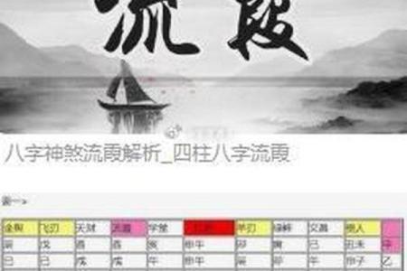 八字解说