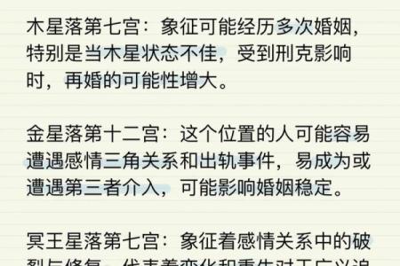 如何分析星盘姻缘