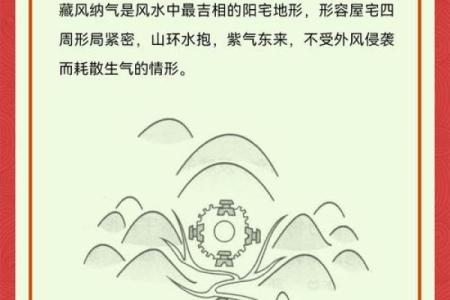 房子风水好的十种兆头迹象讲解