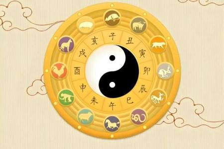 算命获得天命点