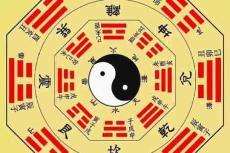家居八宅风水布局