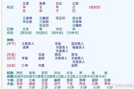 特别八字