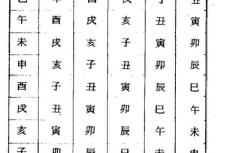 紫微斗数诸星落诸宫之：破军星田宅宫详解