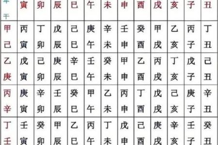 八字算命哪个方法准