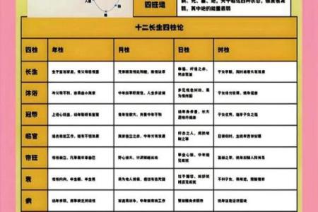 解析八字日干化土格、化金格！