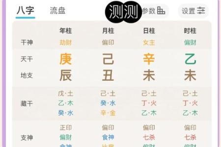 八字喜用神弱怎么办