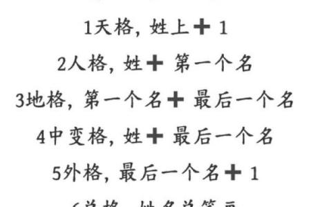【八字笔画测算】如何根据八字测定姓名笔画？