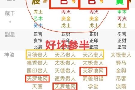 四柱八字常用教材是什么